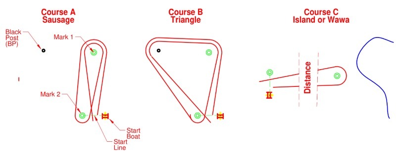 Racing courses for Hyde Sails Oz Goose National Championships Philippines 2017 - Oz Goose sailing dinghy boat